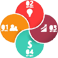 icon-3